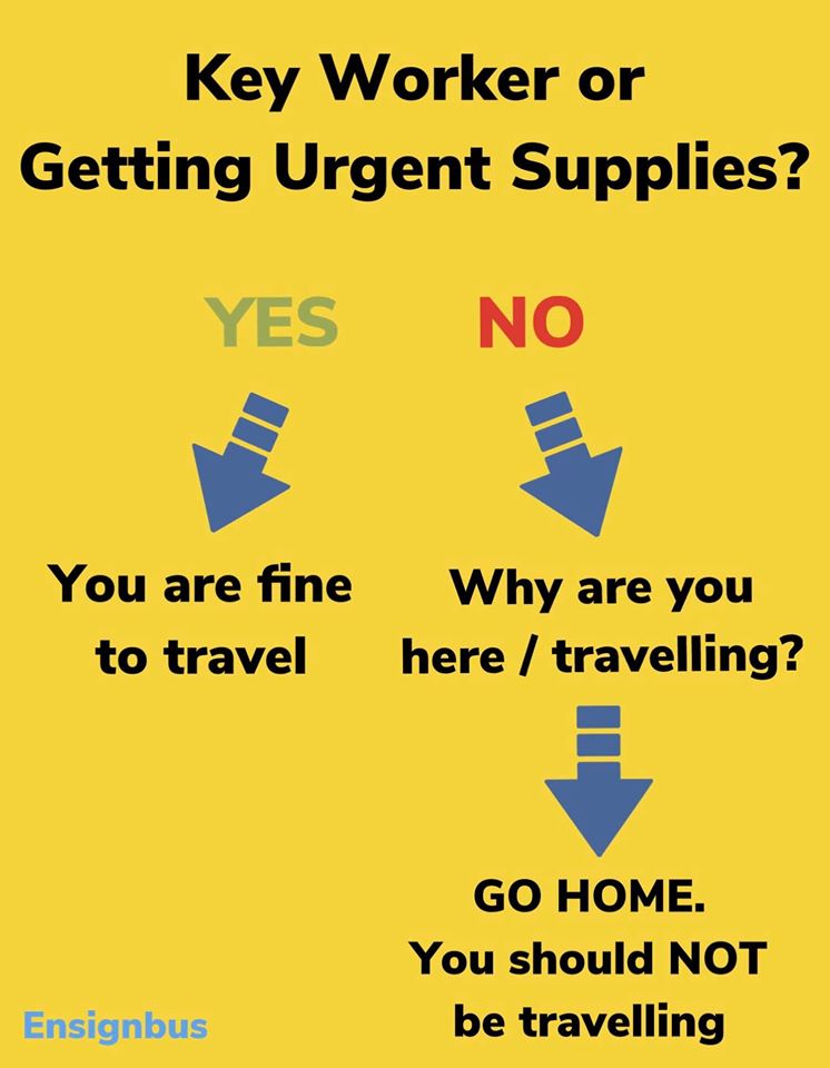 ENSIGNBUS CORANAVIRUS TRAVEL NOTICE 3-20 (C PHILSON)